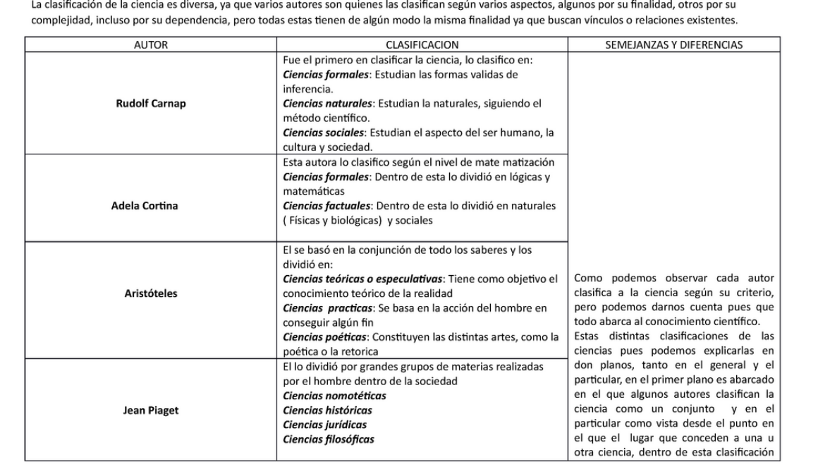 que-clasifica-a-las-ciencias-sociales