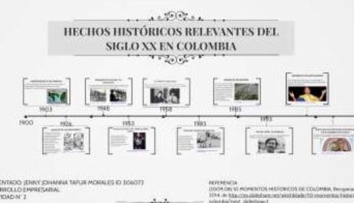 que-datos-historicos-son-importantes