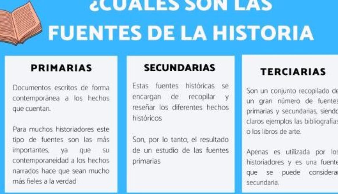 que-elementos-forman-la-historia