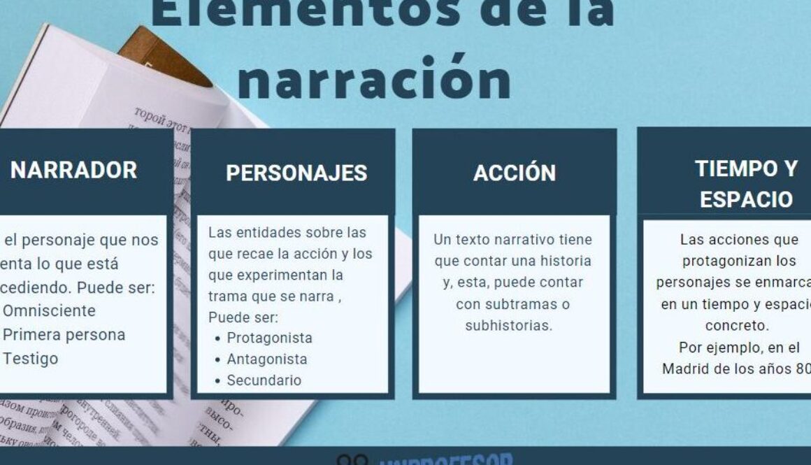 que-elementos-lleva-la-historia