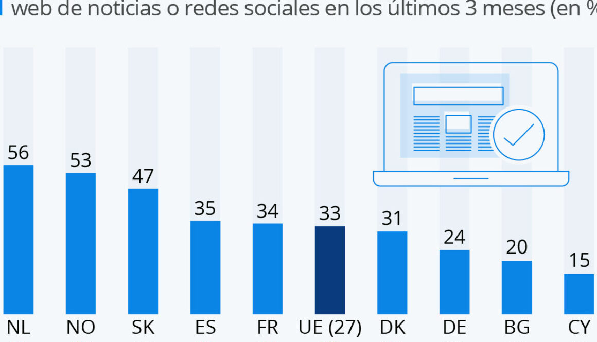 que-es-la-fuente-de-la-noticia