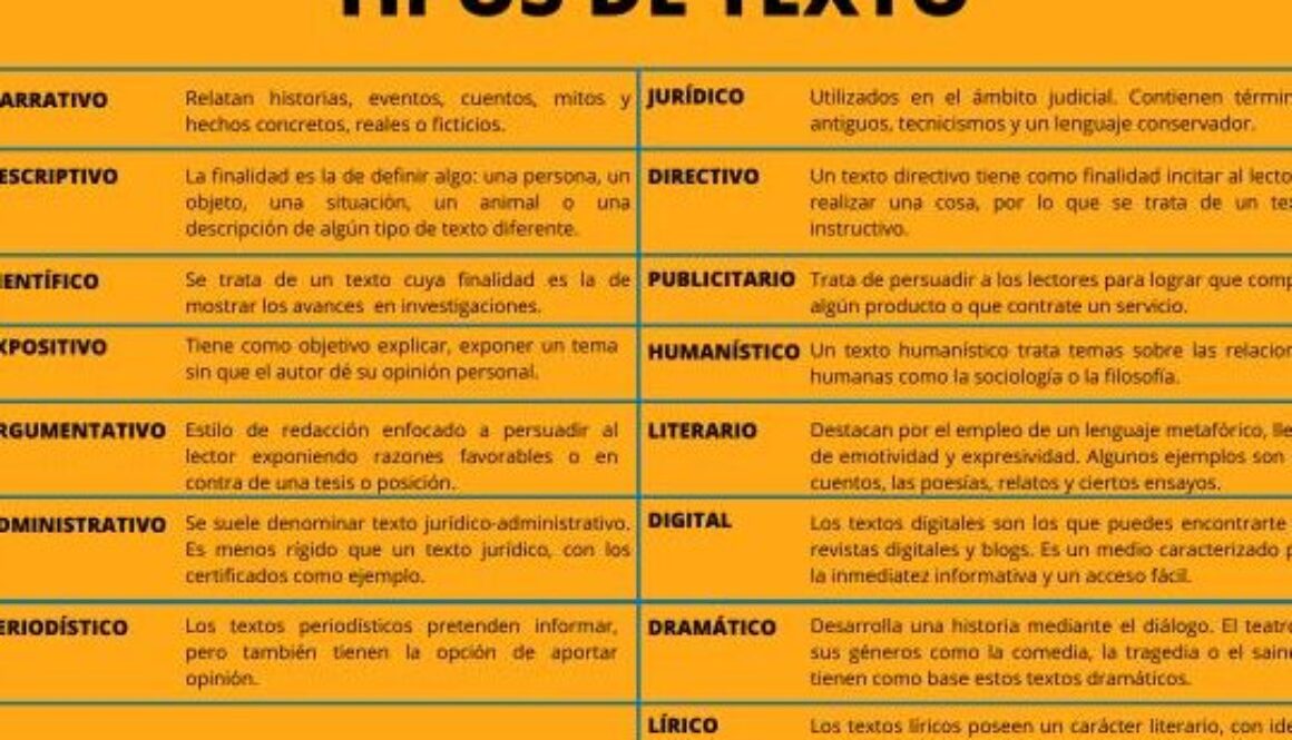 que-es-la-historia-3-conceptos-diferentes