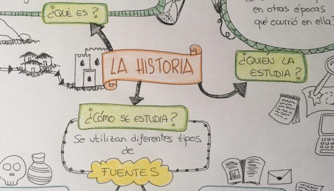 que-es-la-historia-en-un-texto