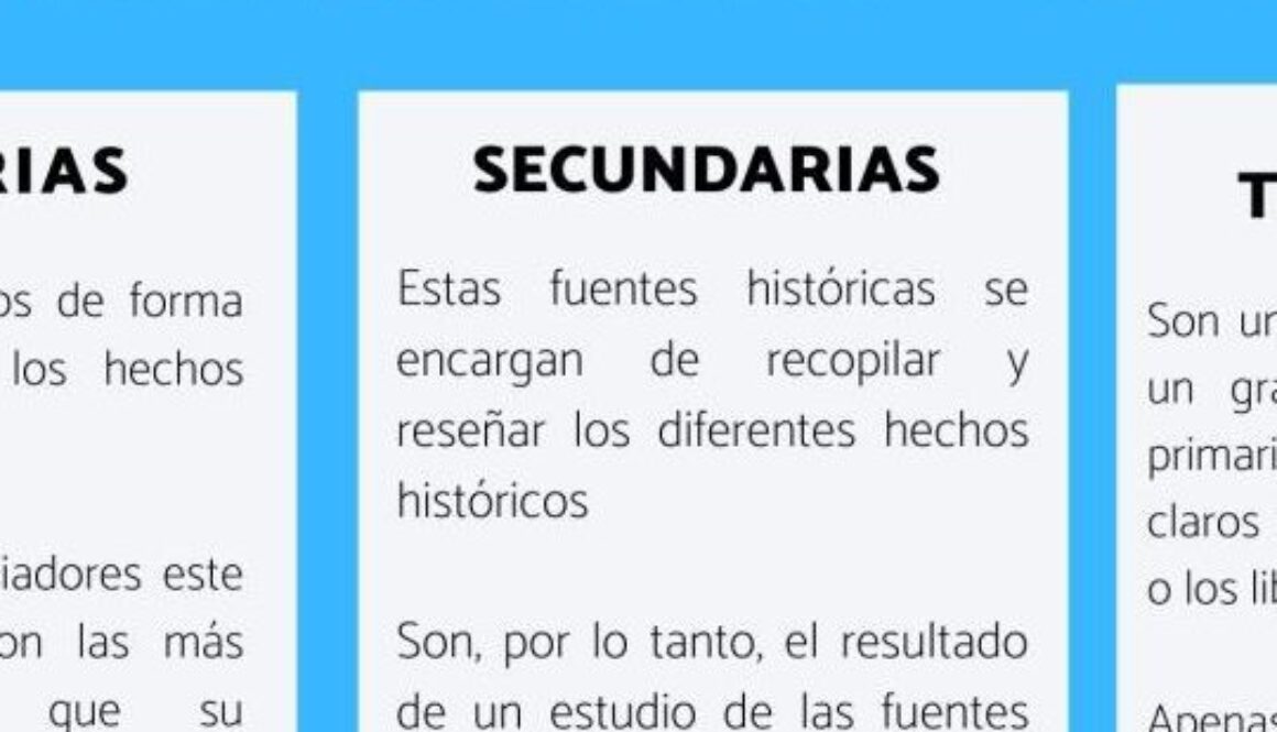 que-es-una-fuente-de-informacion-para-un-historiador