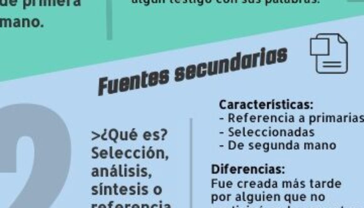 que-es-una-fuente-de-primera-mano
