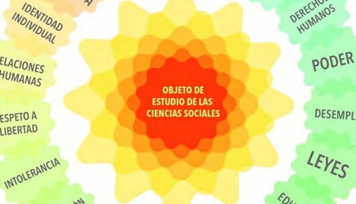 que-estudia-el-area-de-ciencias-sociales