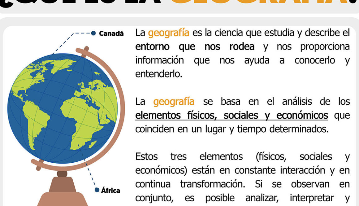 que-estudia-la-geografia