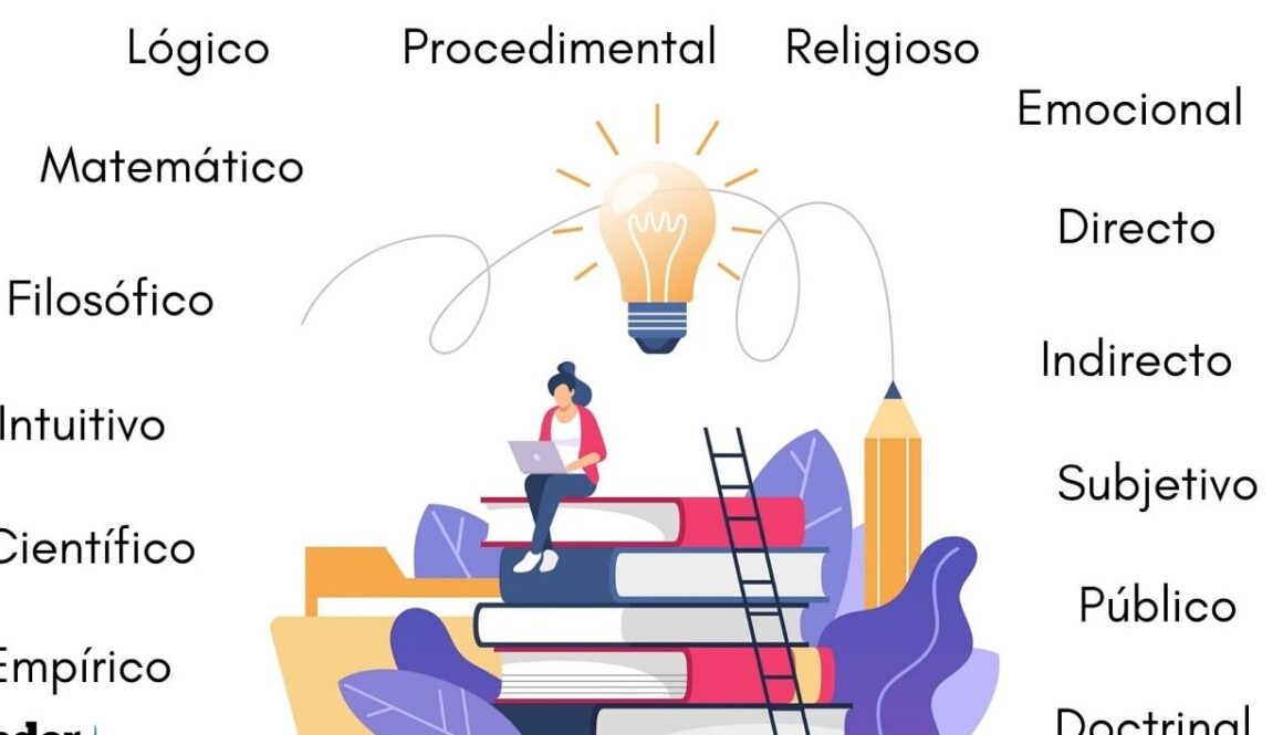 que-estudia-la-historia-como-conocimiento-ejemplar