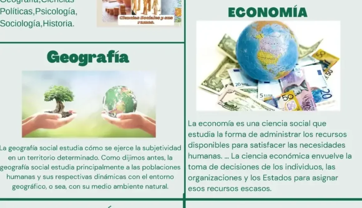 que-estudian-las-ciencias-sociales-mas-importantes