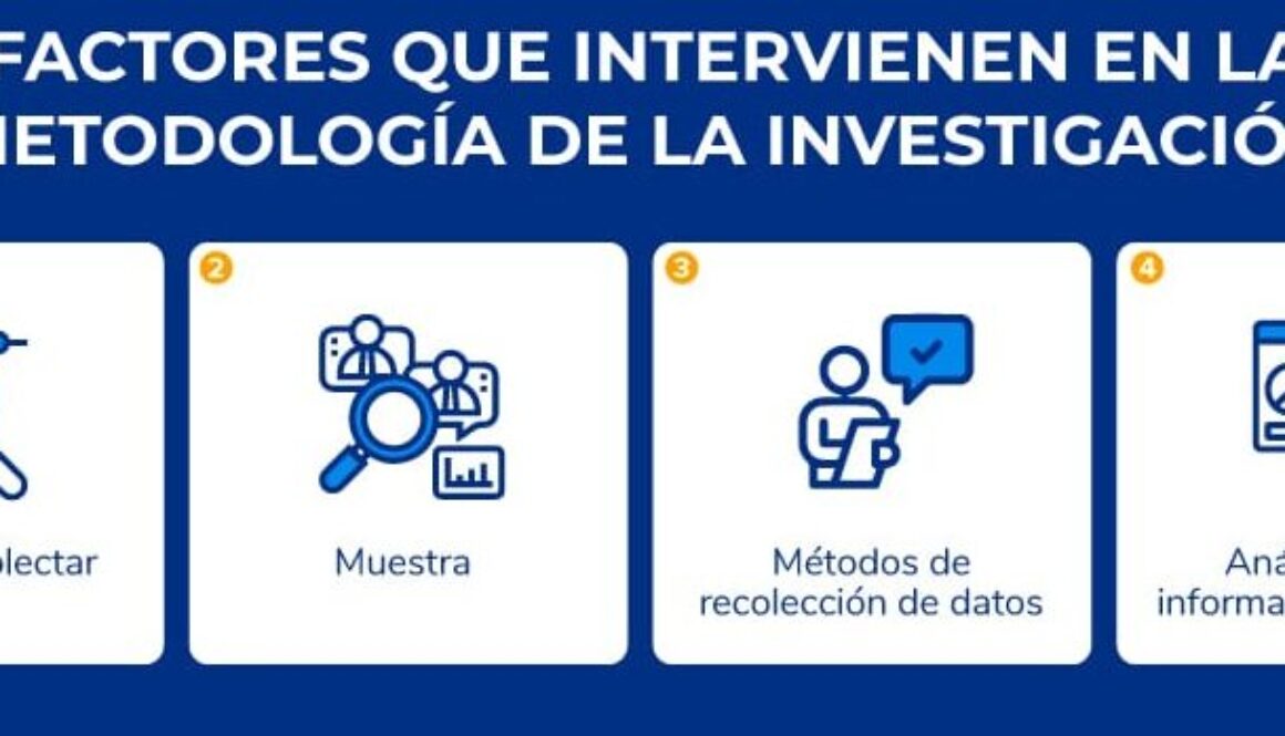que-factores-deben-tomarse-en-cuenta-en-la-eleccion-de-una-metodologia-de-investigacion