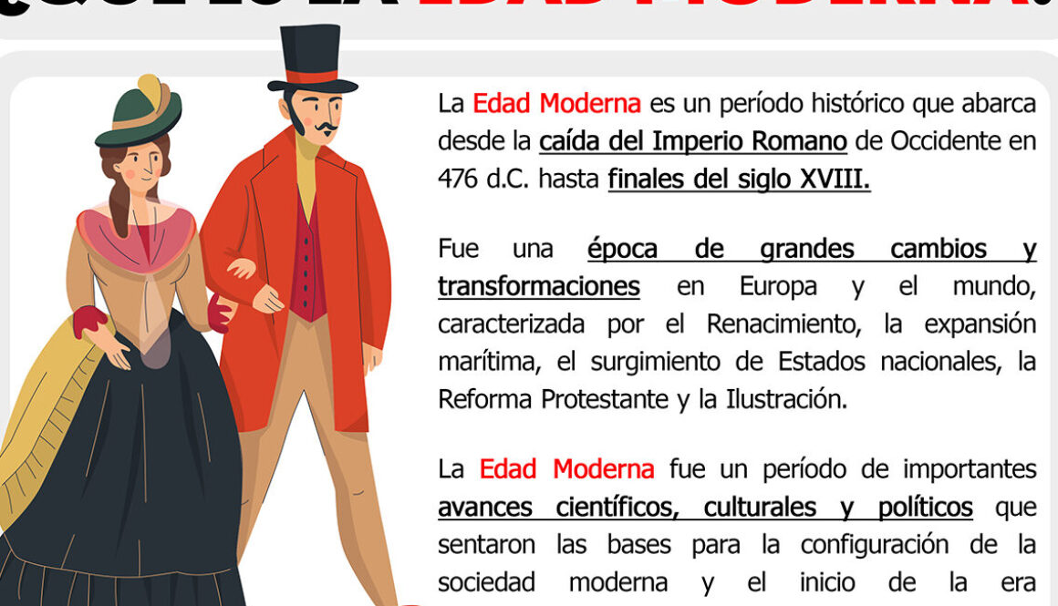 que-fue-la-epoca-contemporanea