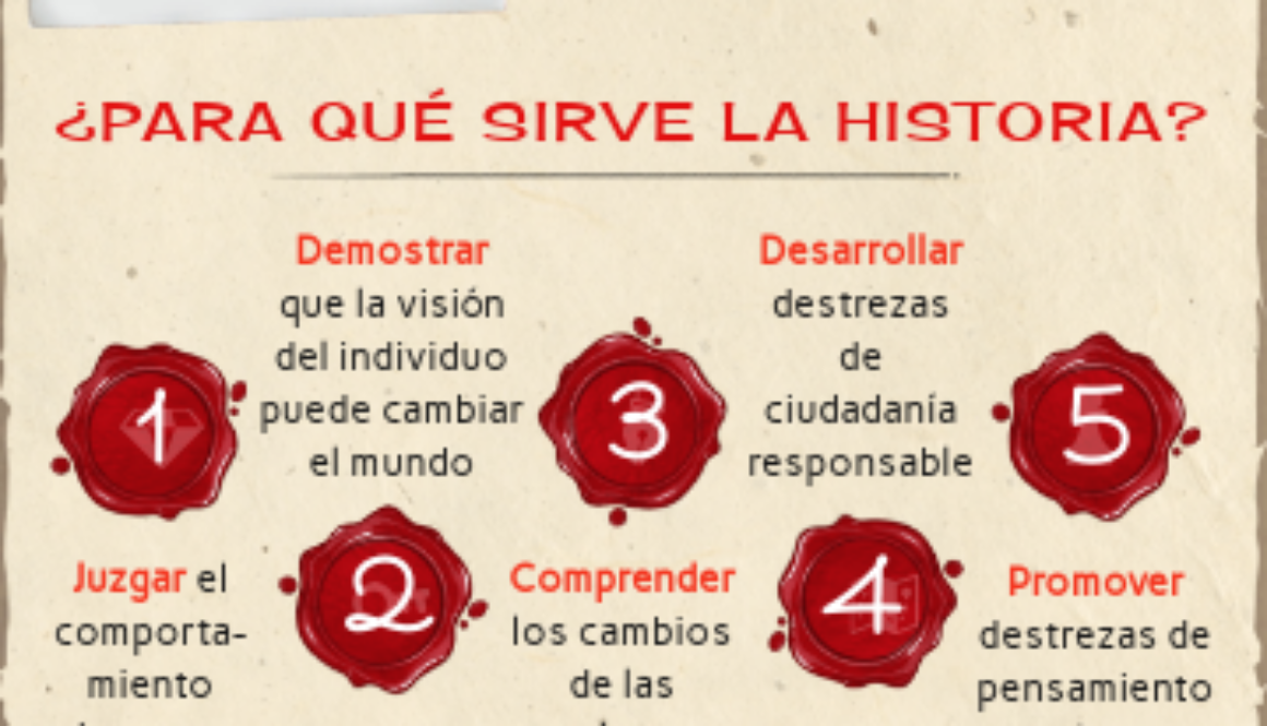que-nos-aporta-el-estudio-de-la-historia