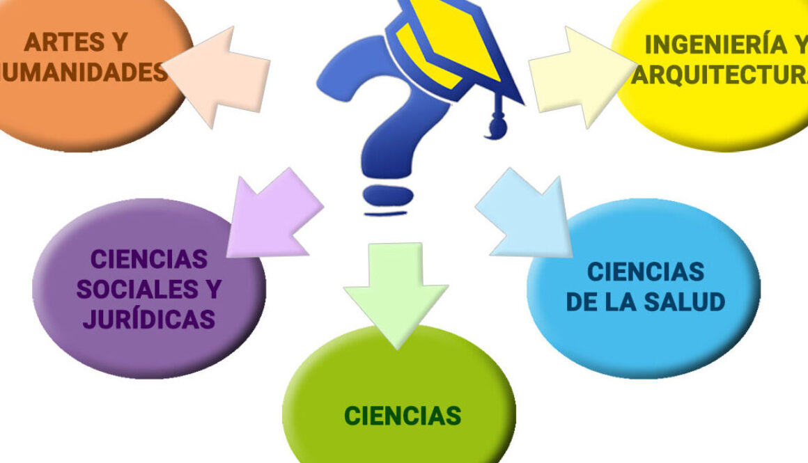 que-puedo-estudiar-si-me-gustan-las-ciencias-sociales