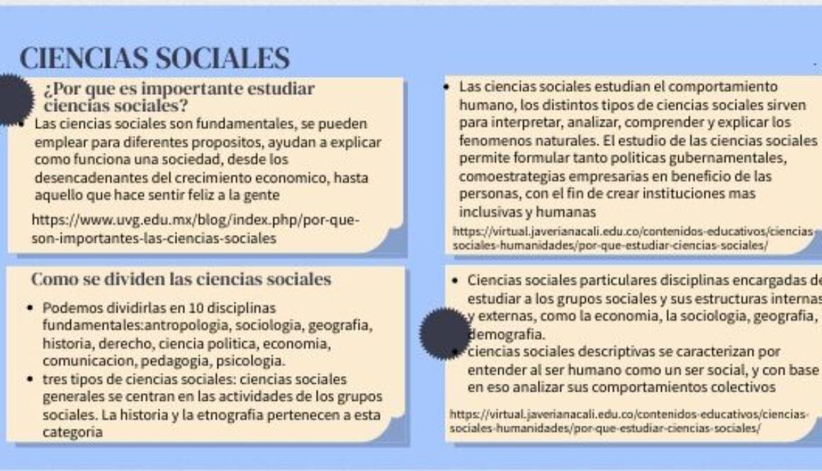 que-se-estudia-en-la-ciencias-sociales