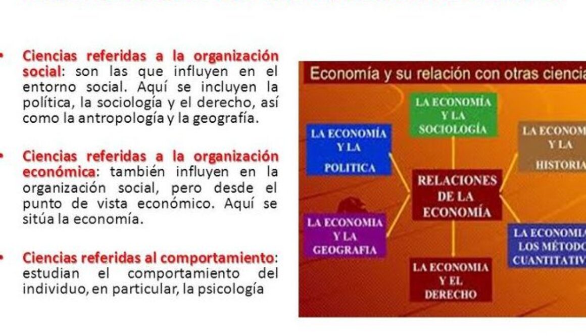 que-se-estudian-en-las-ciencias-sociales