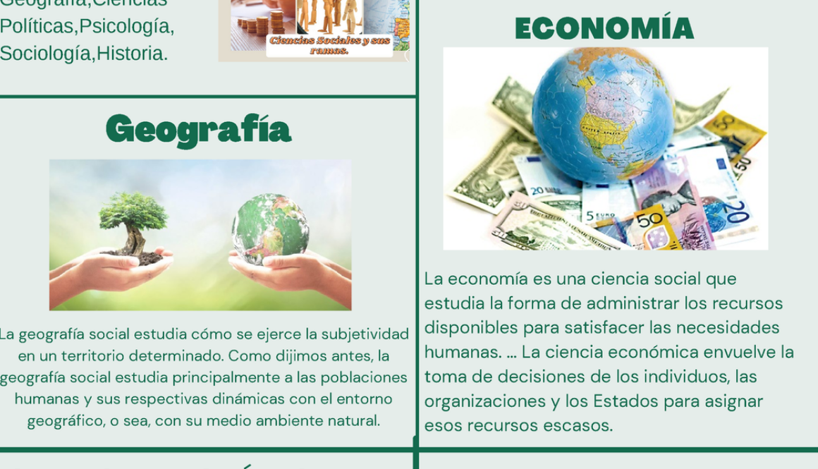 que-son-las-6-ciencias-sociales
