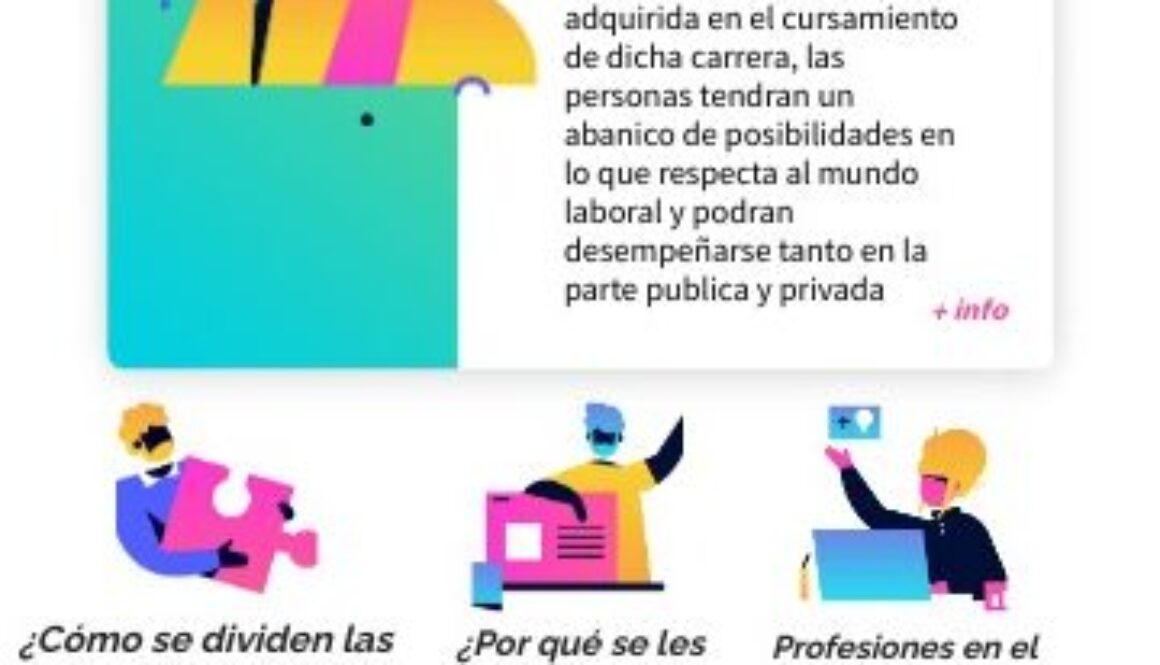 que-son-les-ciencias-sociales