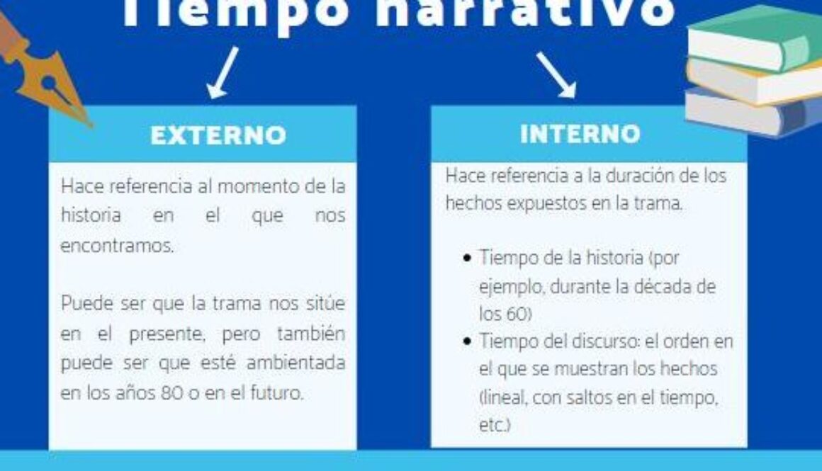 que-son-los-3-tipos-de-narradores