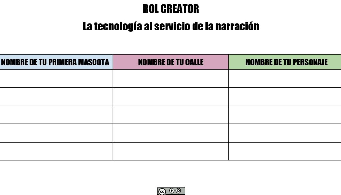 que-son-los-personajes-que-intervienen-en-la-historia