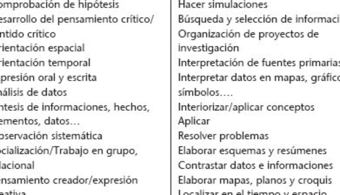 que-temas-ensenan-en-ciencias-sociales