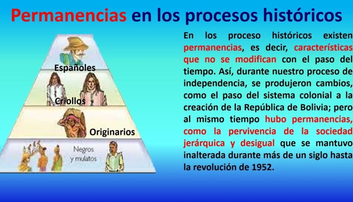 que-tipo-de-proceso-es-la-historia