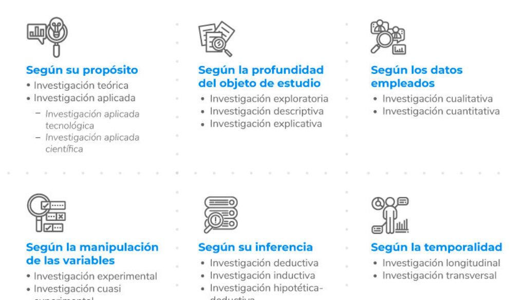 que-tipos-ciencias-hay