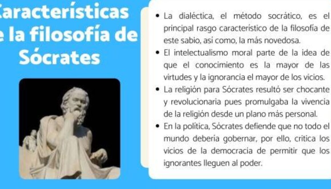 quien-es-el-padre-de-la-filosofia