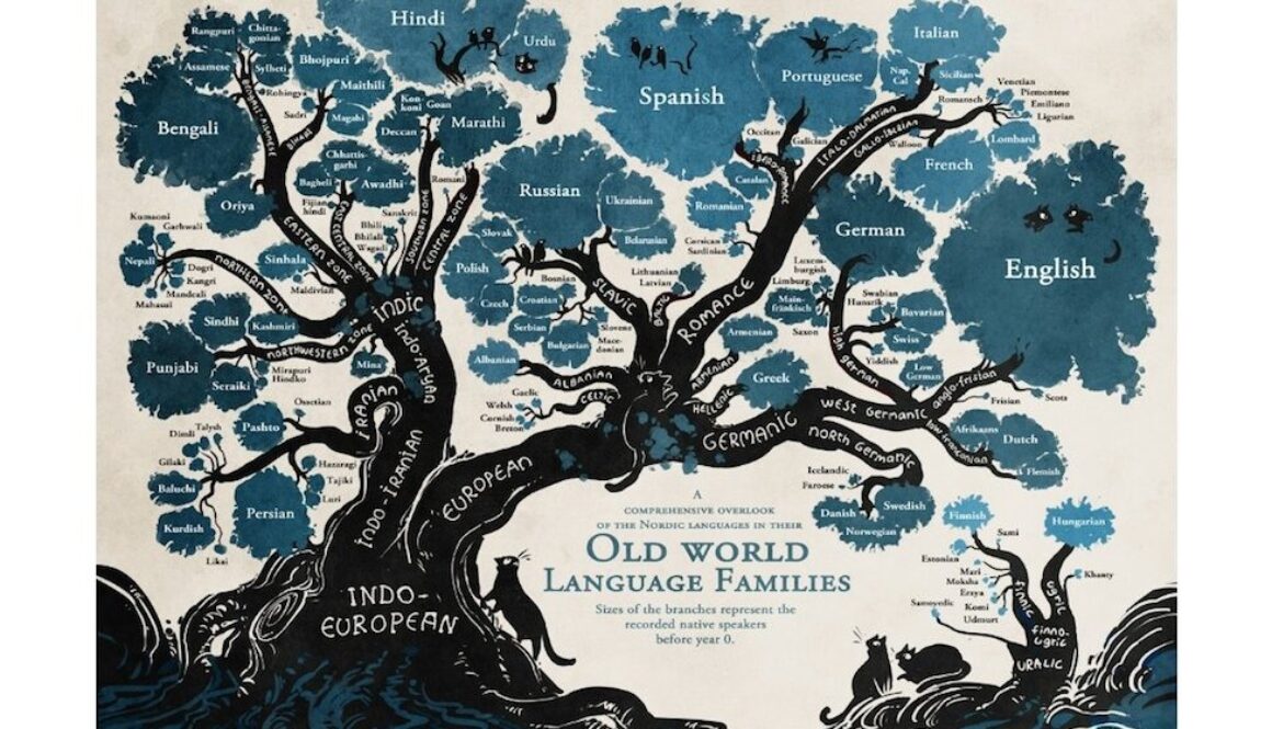 quien-es-la-lengua-madre-del-espanol
