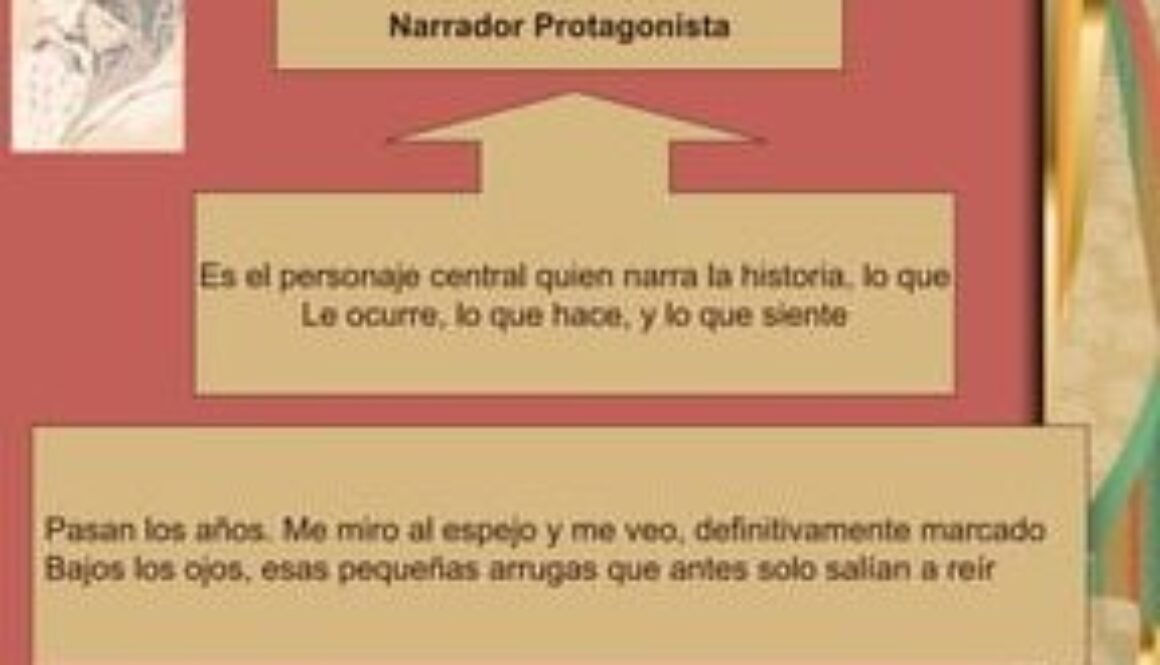quien-narra-una-historia
